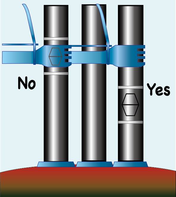 A cartoon picture show the proper position where electrode clamp placed.