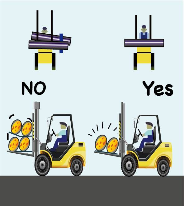 A cartoon picture about the forklift transport caution.