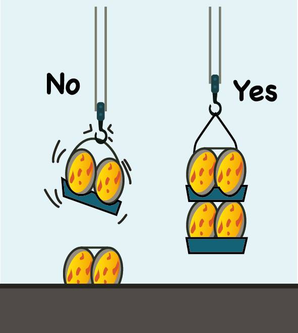 A cartoon picture about the loading caution of graphite electrodes