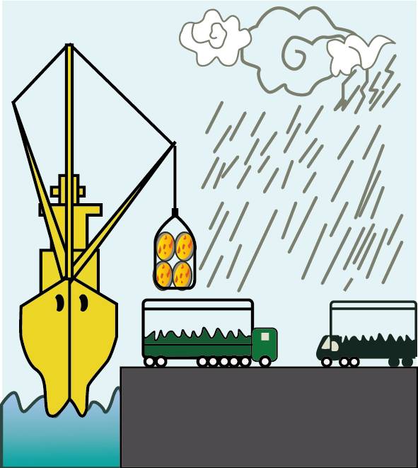 A cartoon picture about the transportation caution of graphite electrodes.